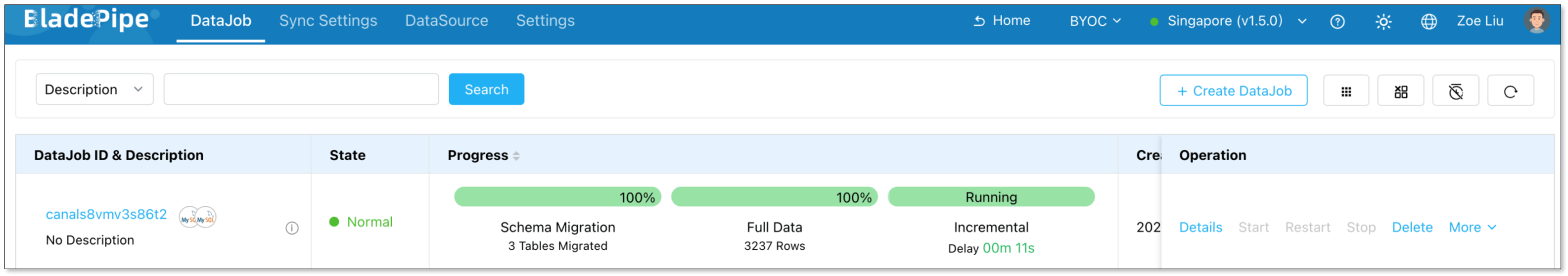 Monitor DataJob Synchronization Progress